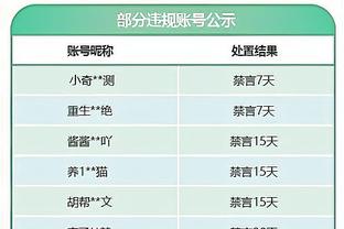 太强了！U型场地世界杯资格赛：谷爱凌带伤出战，第二轮94.75分！